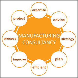 Manufacturing Consultancy
